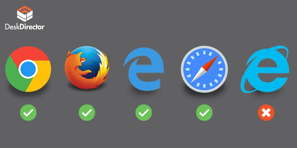 web browser icons