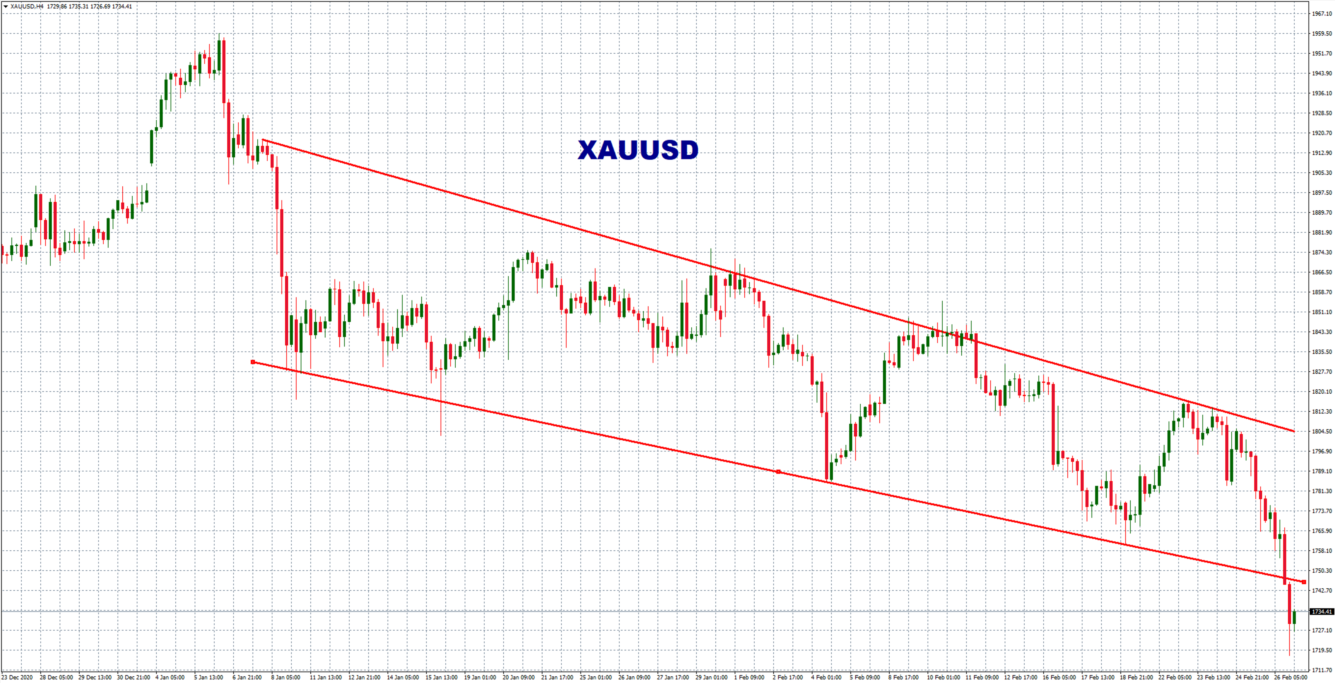 Gold-1