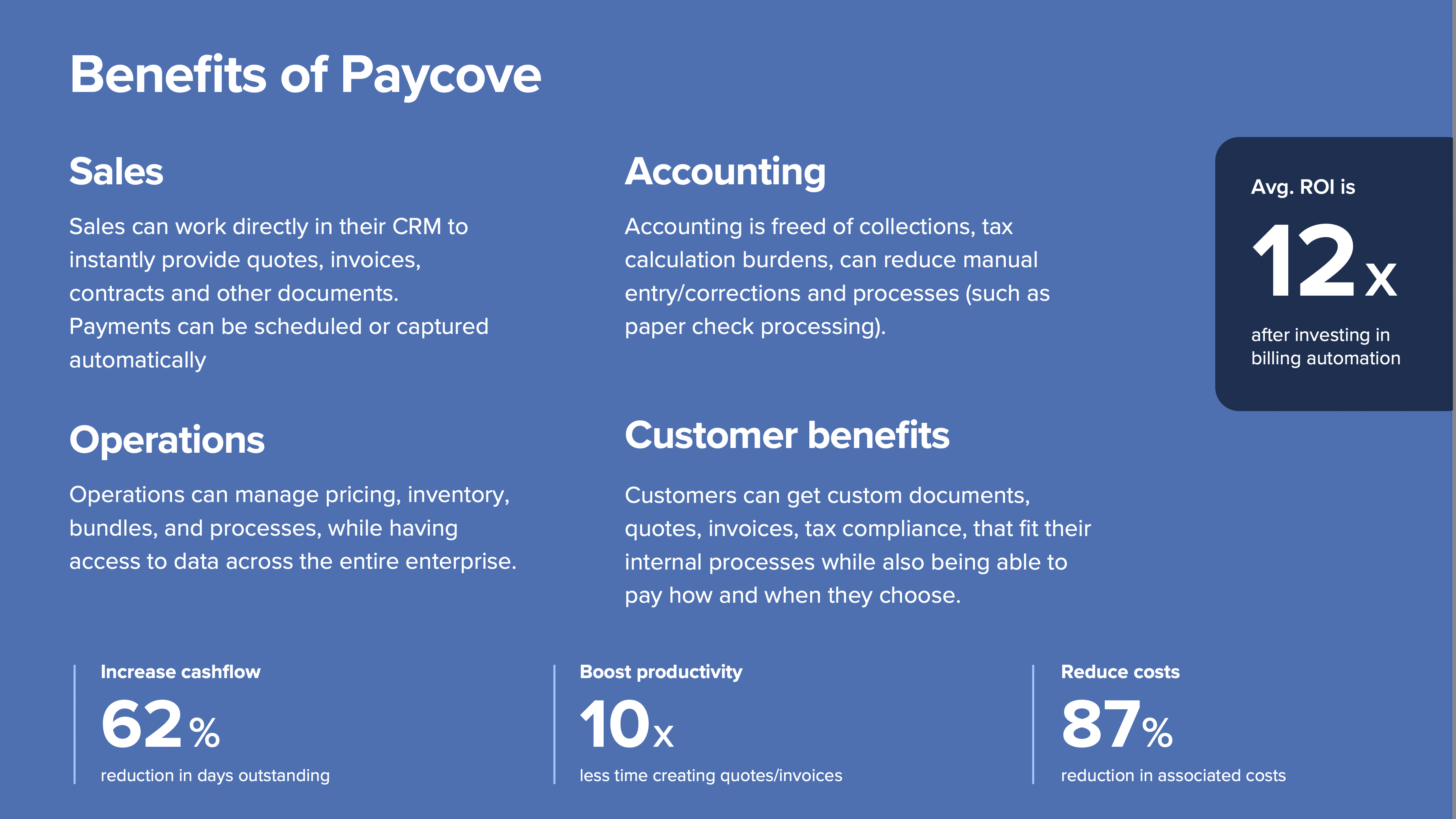 Grow your revenue