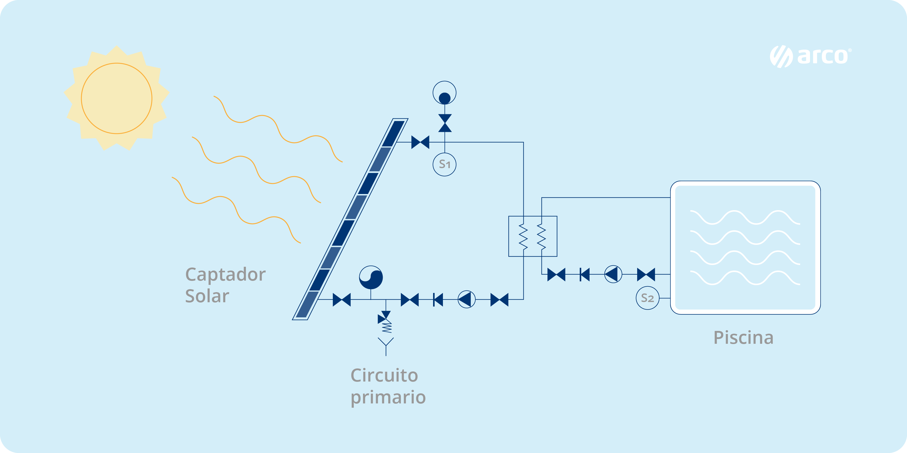 Captador_Solar_01 (1)