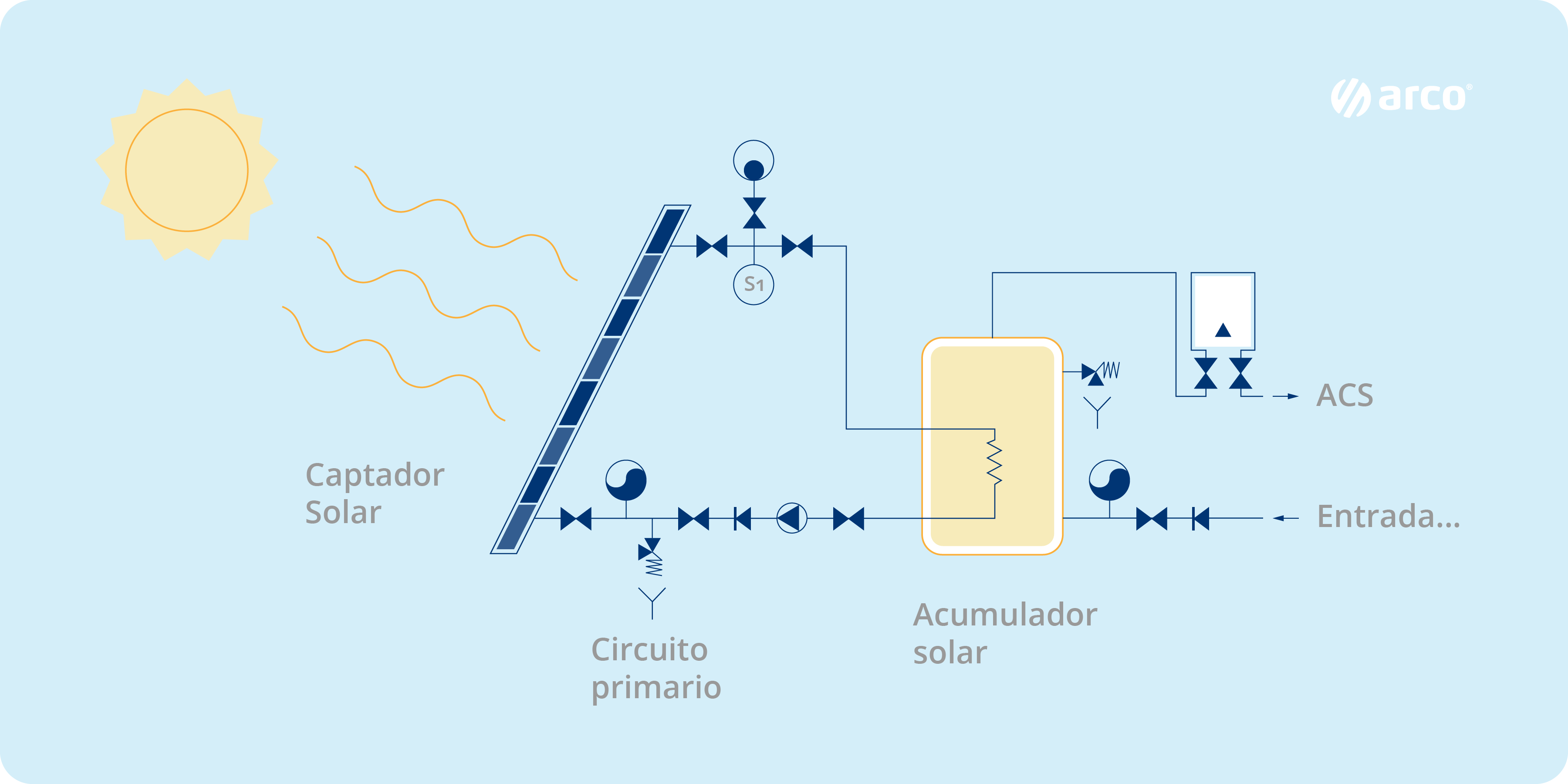 Captador_Solar_02 (1)