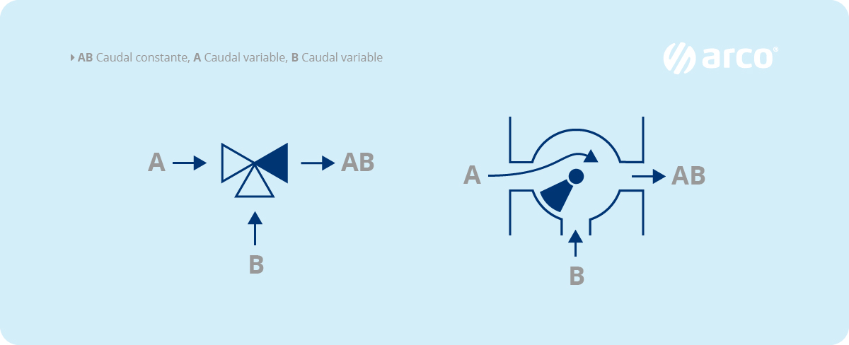 ESQ-Control_Calefaccion_06