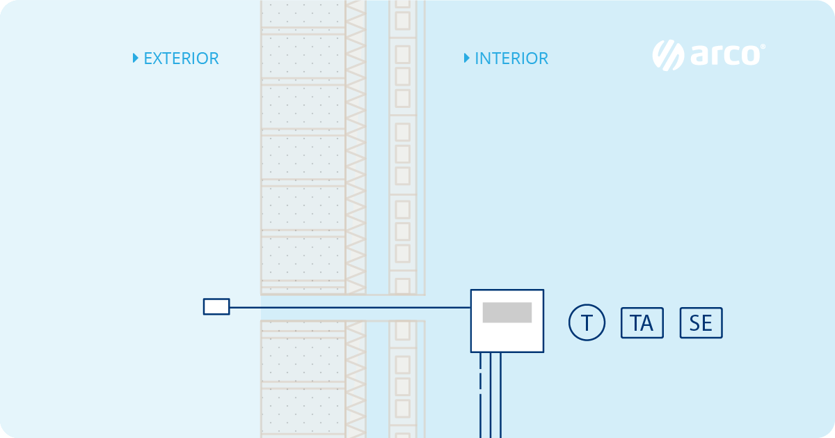 sistemas de calefaccion