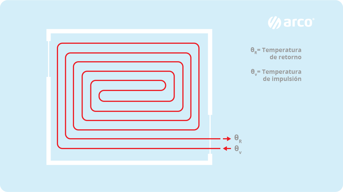 Esquema_Suelo_Radiante_03
