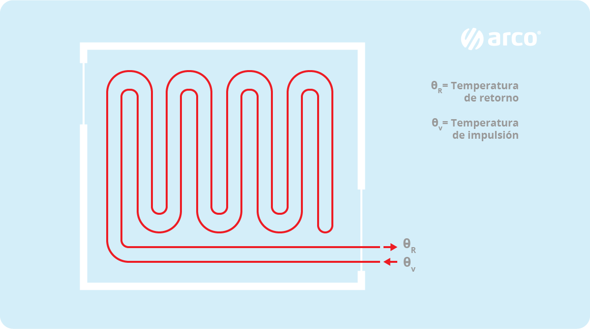 Esquema_Suelo_Radiante_04