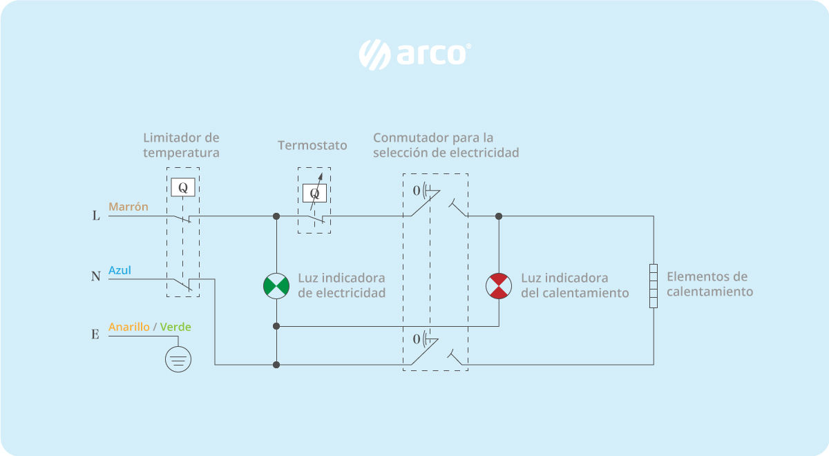 Post_Termo_Electrico_02