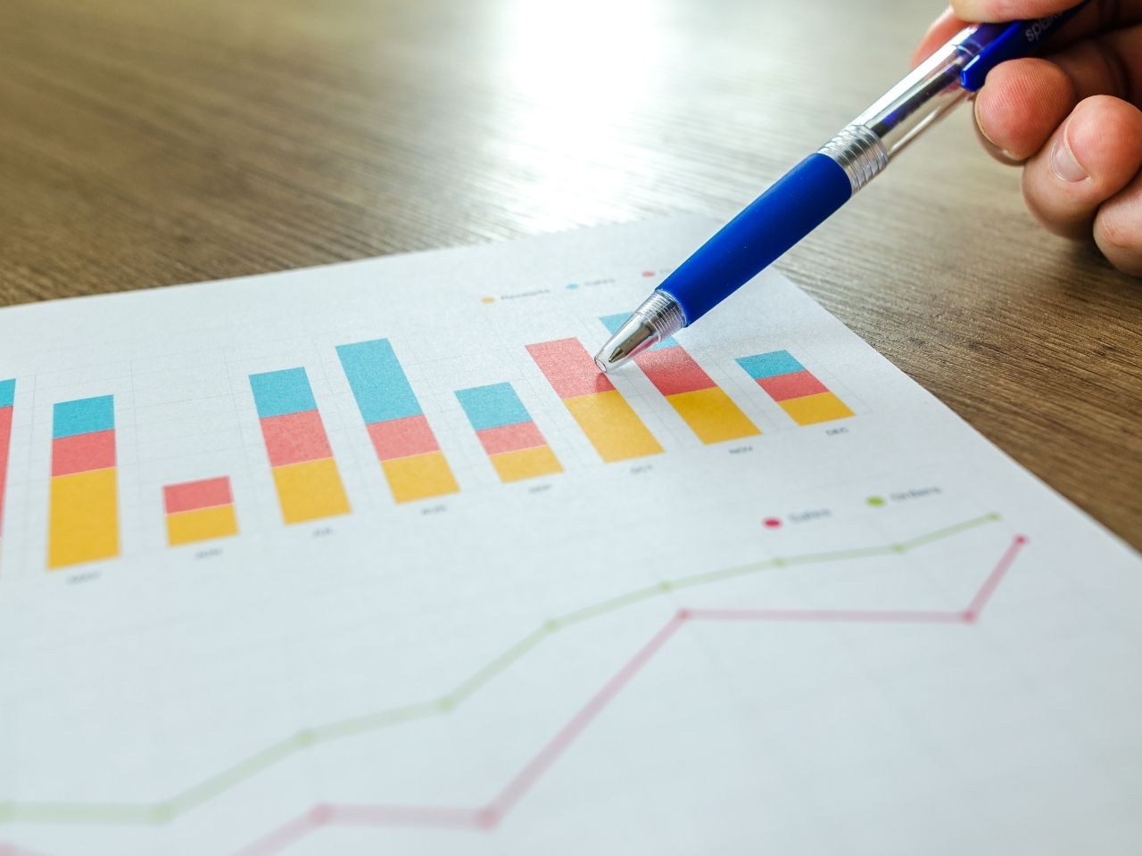 Blue, red and yellow analytics chart