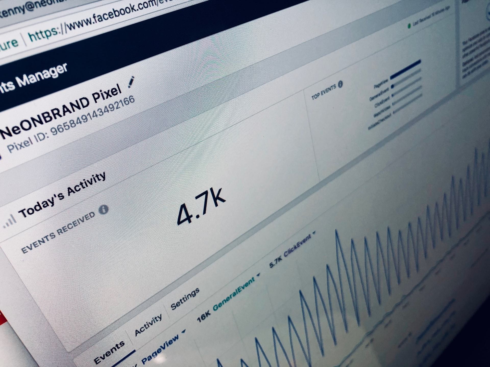 Computer screen displaying analytics