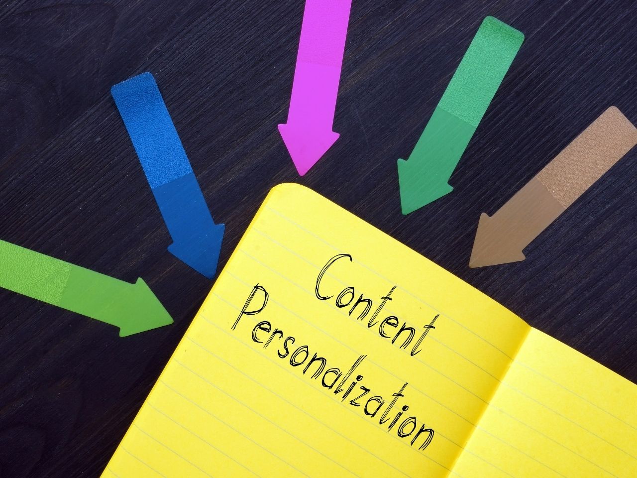 Content personalization on yellow notebood