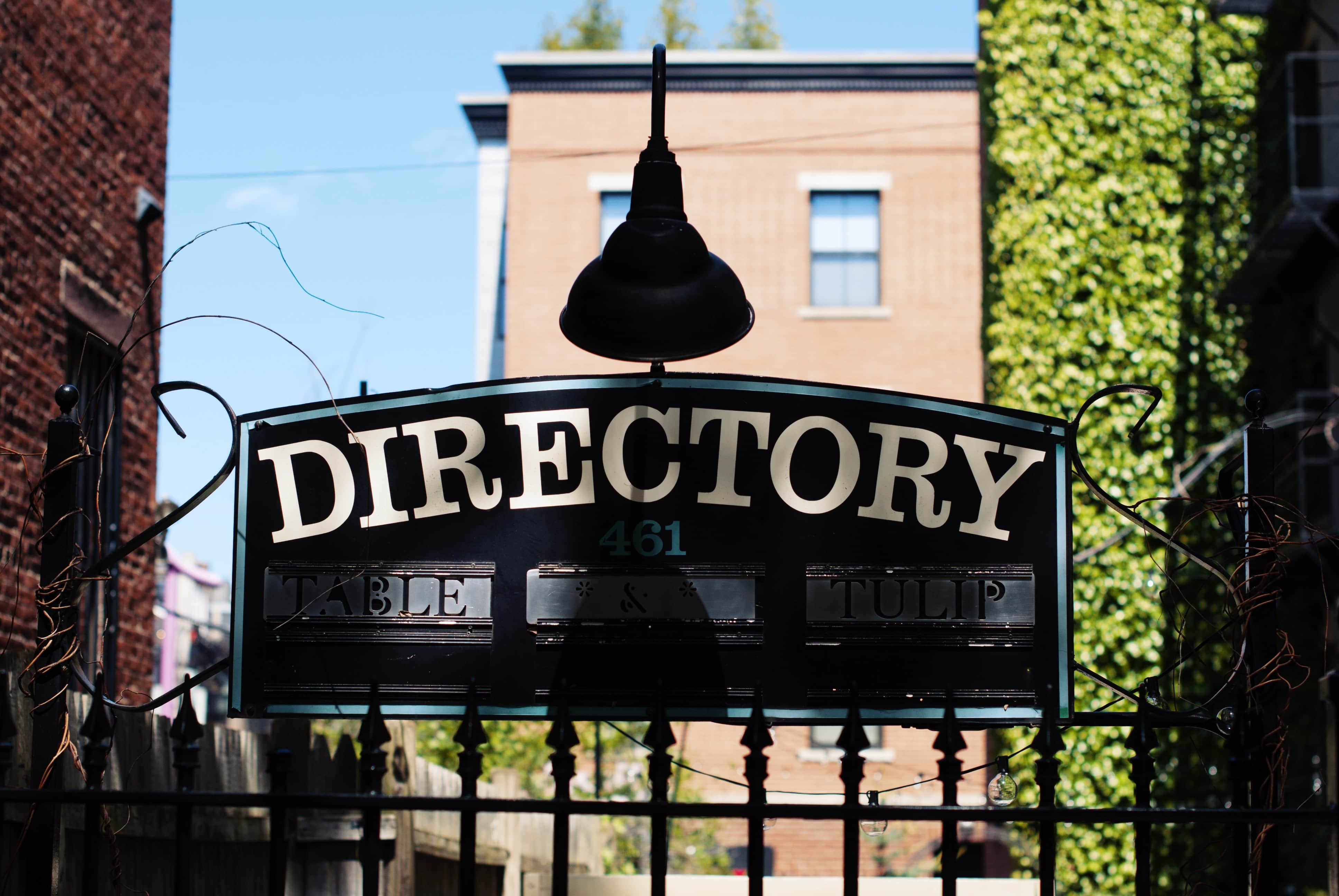 Directory sign