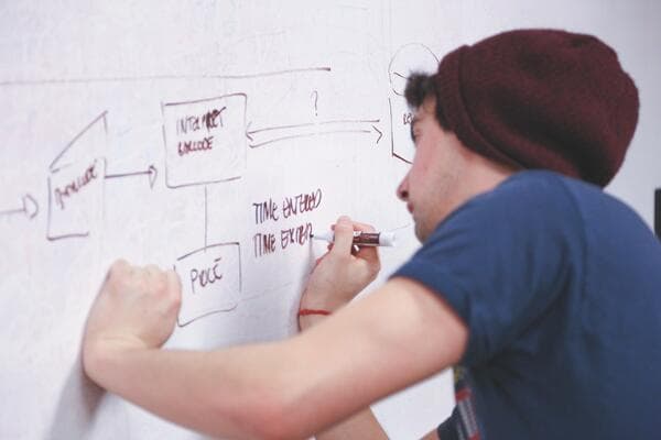 Person writing a plan on whiteboard