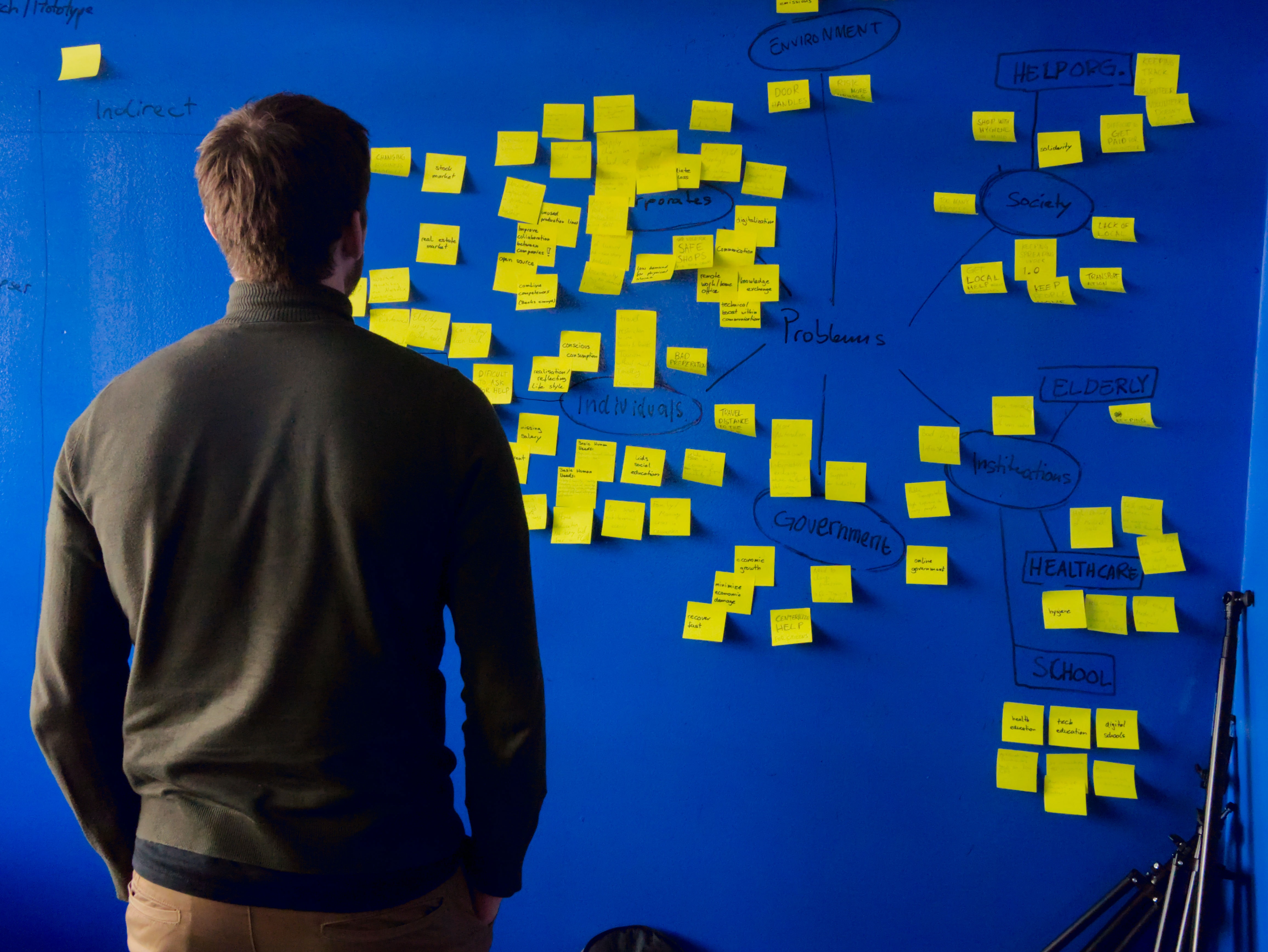 Sticky notes on blue walls