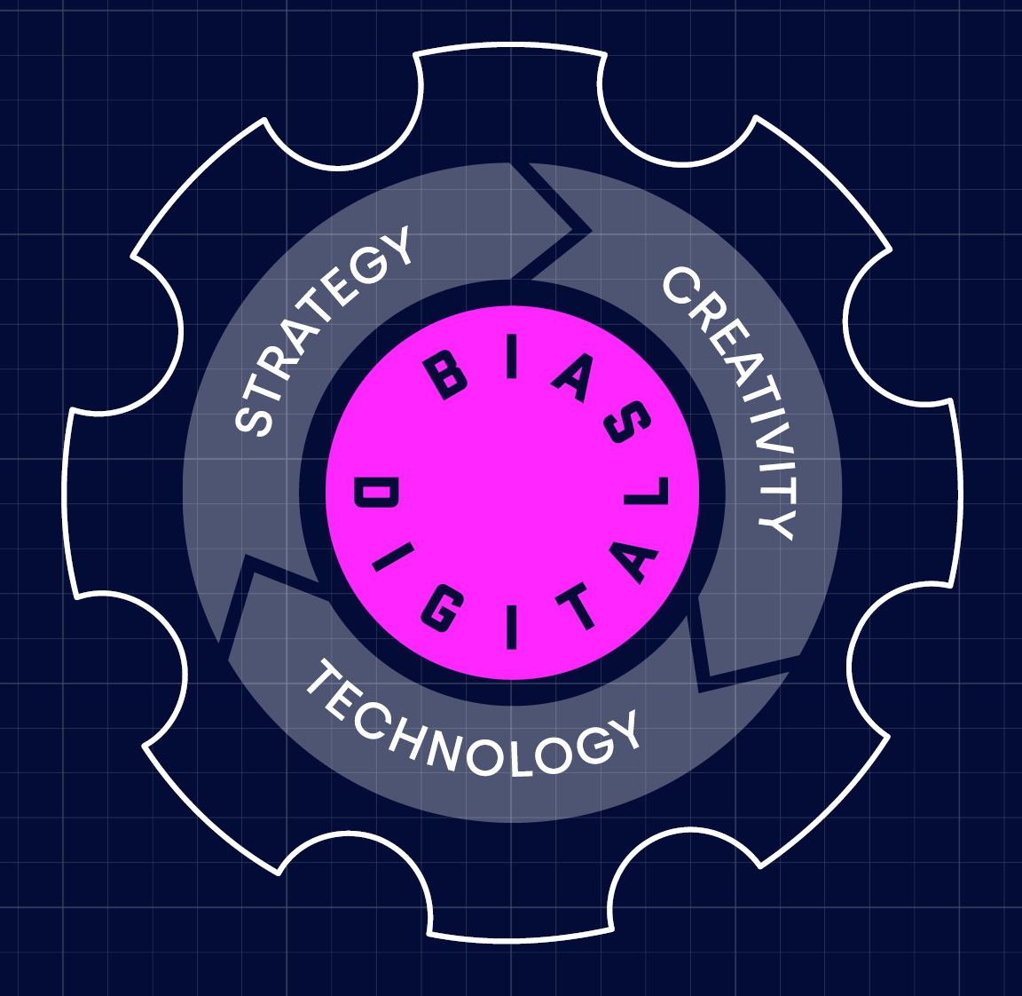 how-to-fix-bias-in-machine-learning-algorithms-yields-io