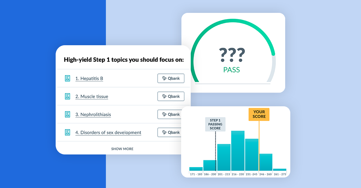 The Step 1 Self Assessment How To Read Your Score Report