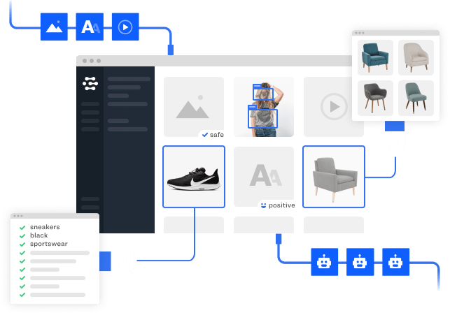 Computer Vision And Ai Enterprise Platform All In One Tool Clarifai