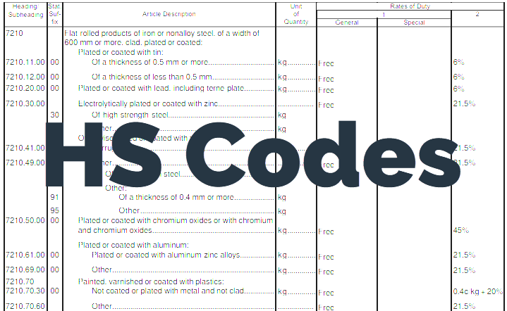 HS code