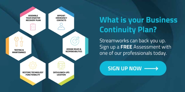 Business Continuity Plan Assessment