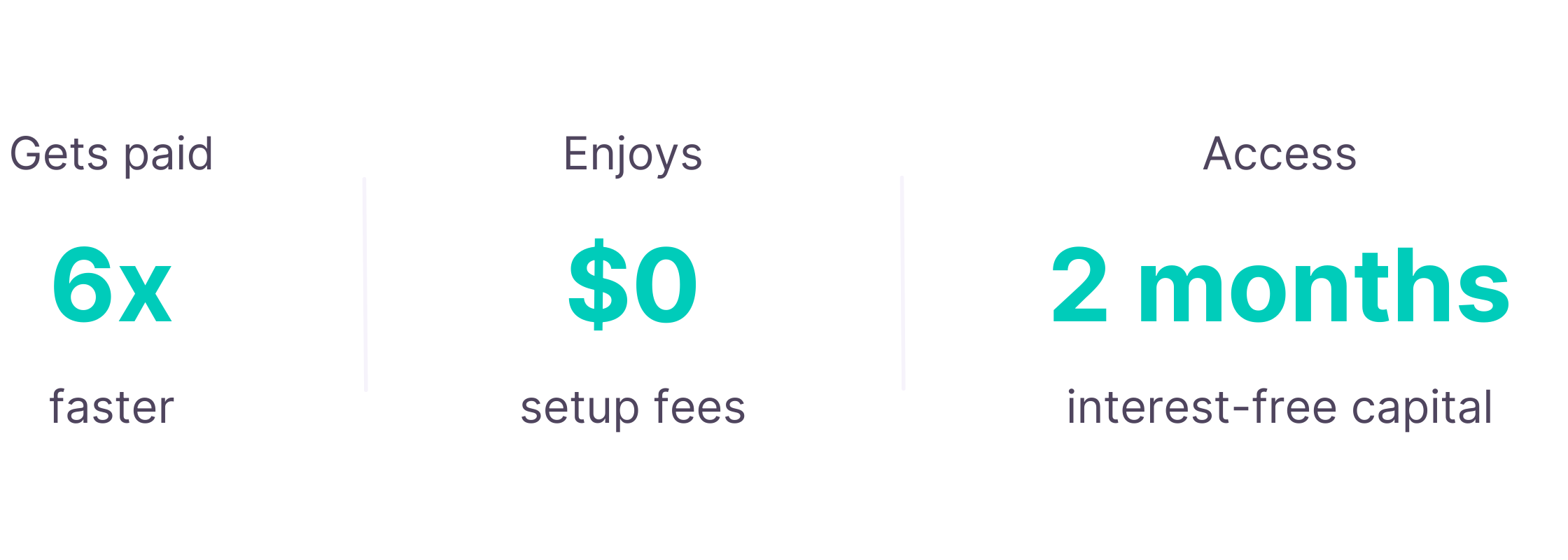 Beacon Financial Services gets paid 6x faster, enjoys $0 setup fees and access 2 months of interest-free capital through CardUp
