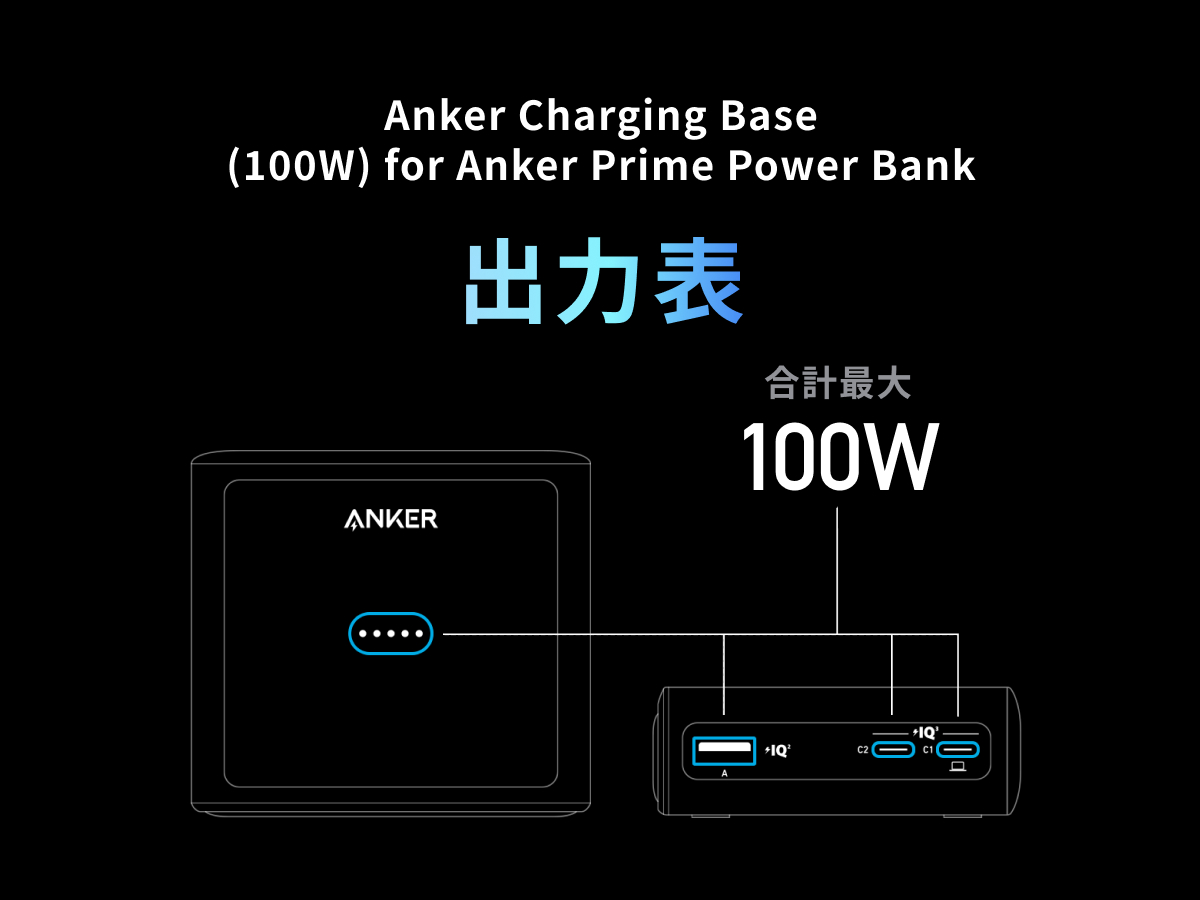 Anker 100W Charging Base for Anker Prime Power Bank