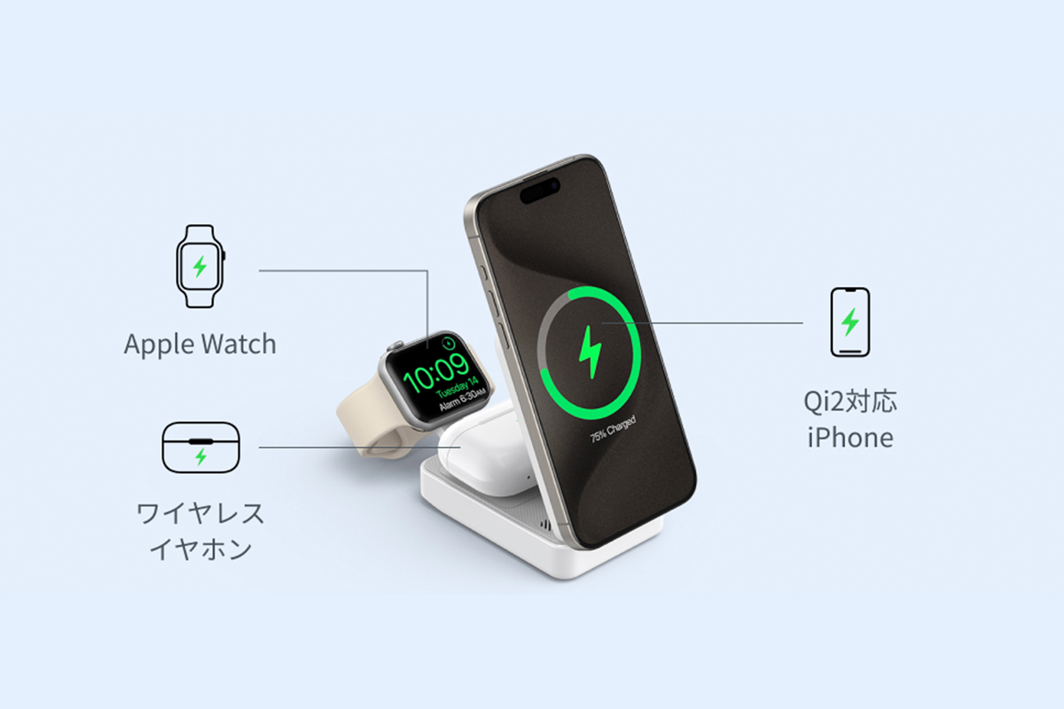 Anker MagGo Wireless Charging Station 3台同時充電イメージ