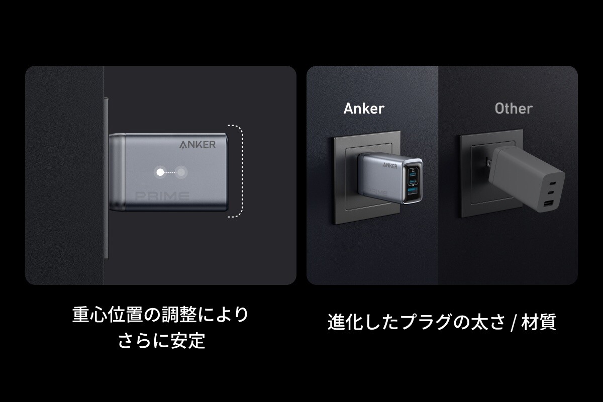 Anker Prime Charger 安定感のあるプラグ設計イメージ