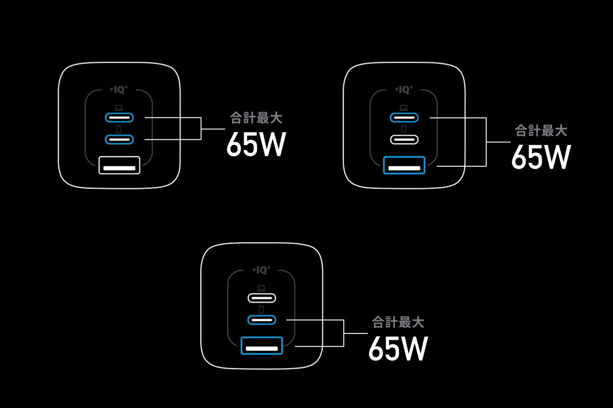 Anker Prime Wall Charger (67W, 3 ports, GaN) | USB急速充電器の 