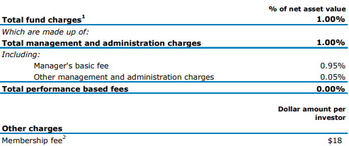 ANZ KiwiSaver Balanced Growth Fund Fees