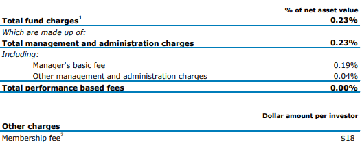 ANZ KiwiSaver Cash Fund Fees-1