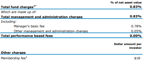 ANZ KiwiSaver Conservative Fund Fees