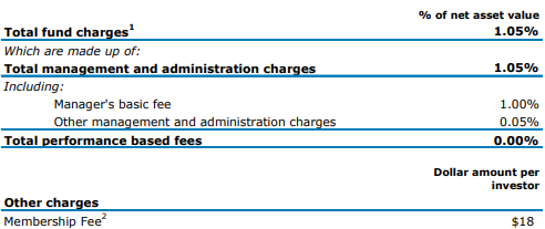 ANZ KiwiSaver Growth Fund Fees
