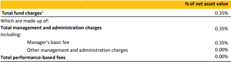 ASB KiwiSaver Cash Fund Fees