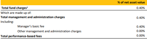 ASB KiwiSaver Conservative Fund Fees