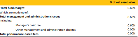 ASB KiwiSaver Moderate Fund Fees