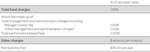 Generate KiwiSaver Focused Growth Fund Fees