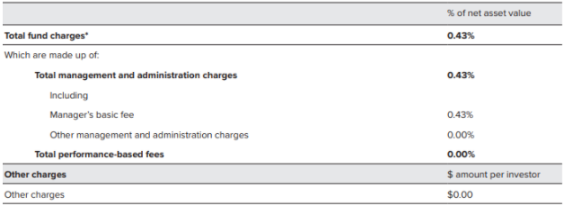 JUNO KiwiSaver Balanced Fund Fees