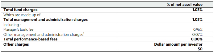KiwiWealth KiwiSaver Balanced Fund Fees