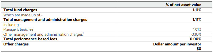 KiwiWealth KiwiSaver Growth Fund Fees