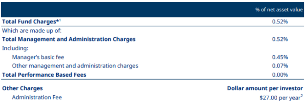 Mercer KiwiSaver Sustainable Conservative Fund Fees