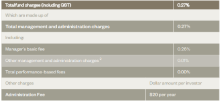 Simplicity KiwiSaver Conservative Fund Fees