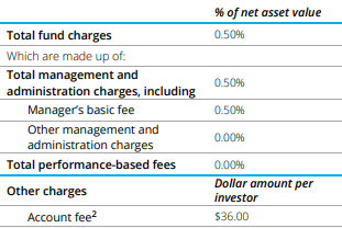 Summer KiwiSaver Cash Fund Fees
