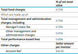 Summer KiwiSaver Conservative Fund Fees
