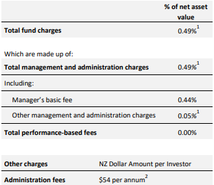 SuperEasy KiwiSaver Growth Fund Fees