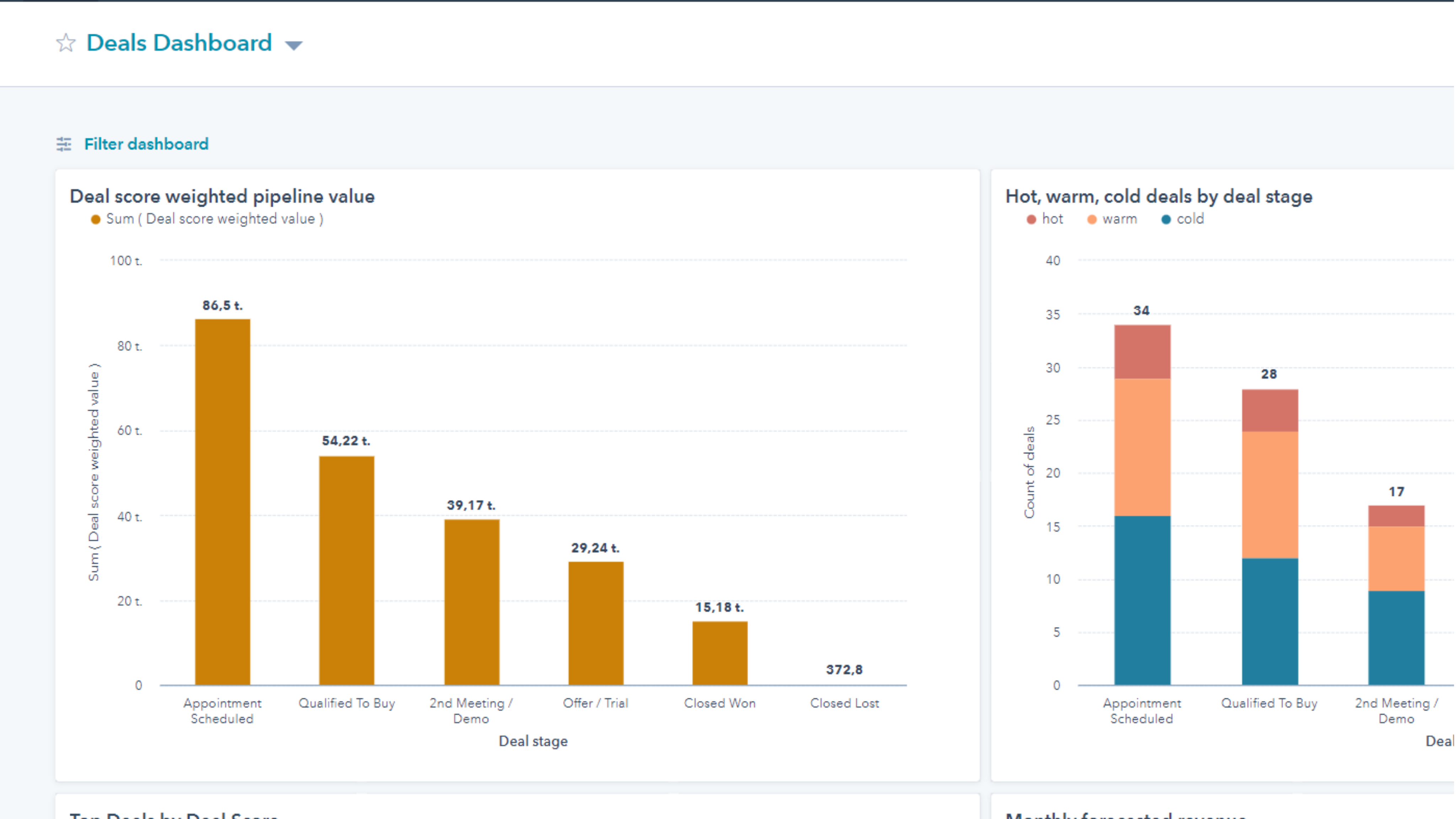 Improve your pipeline analyses.