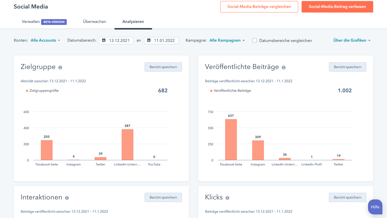 Überall veröffentlichen, in HubSpot Berichte dazu erstellen.