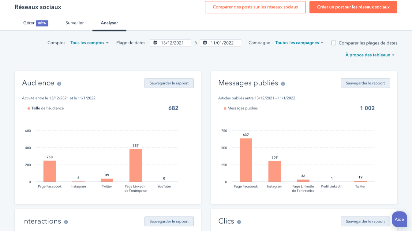 Publiez depuis la plateforme de votre choix et établissez des rapports dans HubSpot