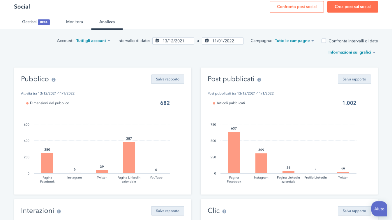 Pubblica ovunque, crea rapporti in HubSpot.