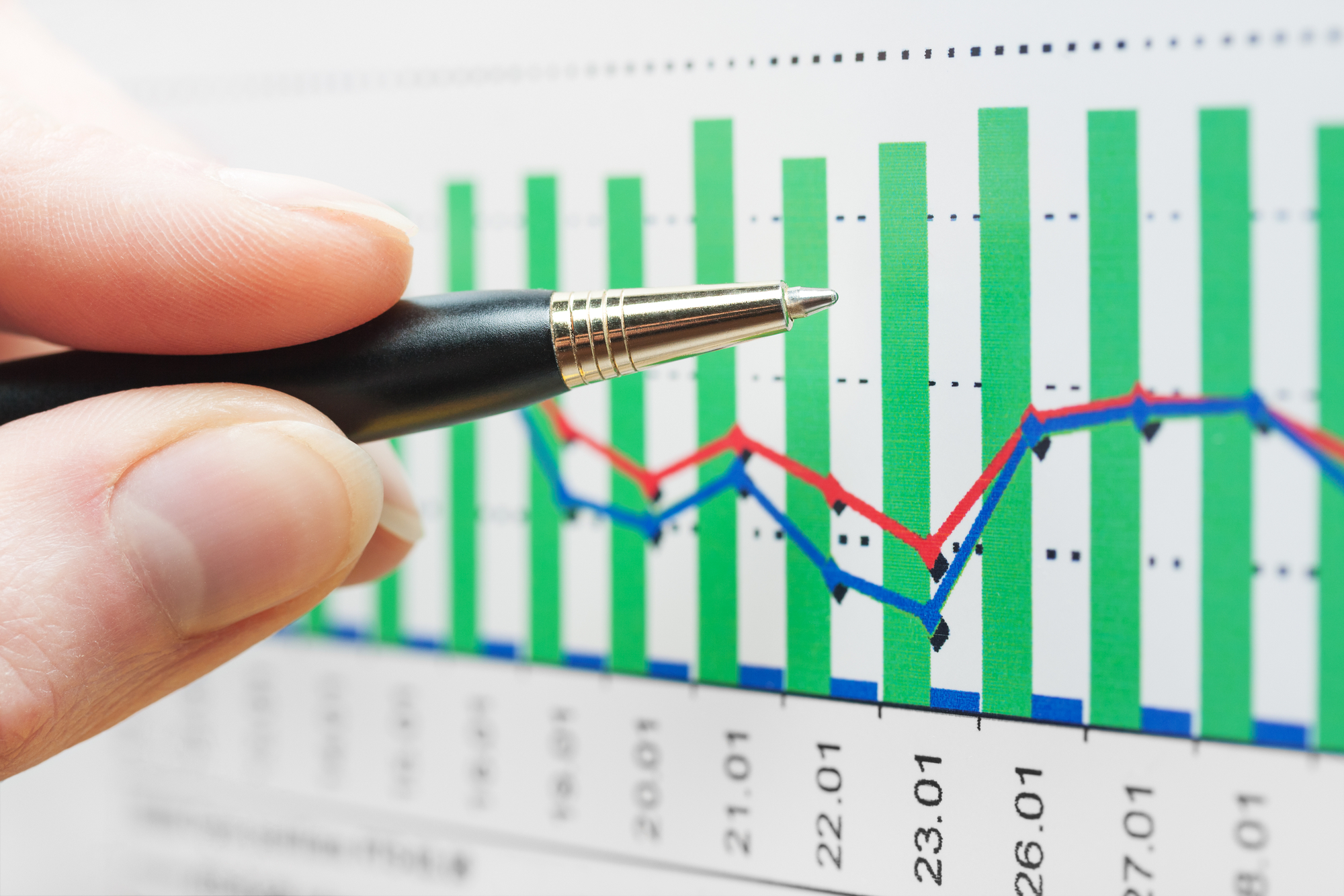 Financial graphs analysis stock market charts