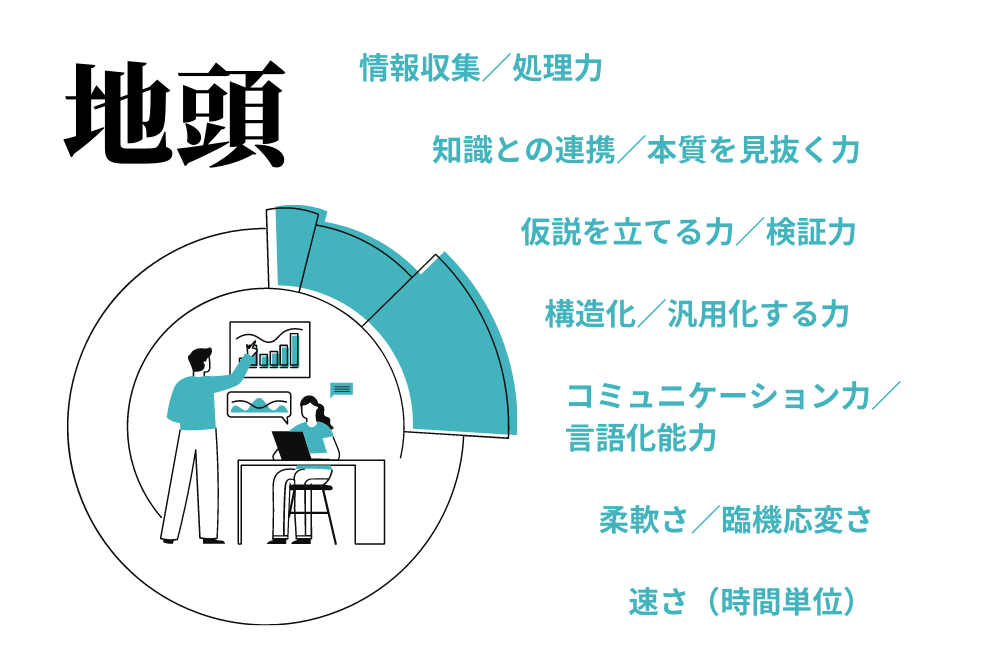 良さ