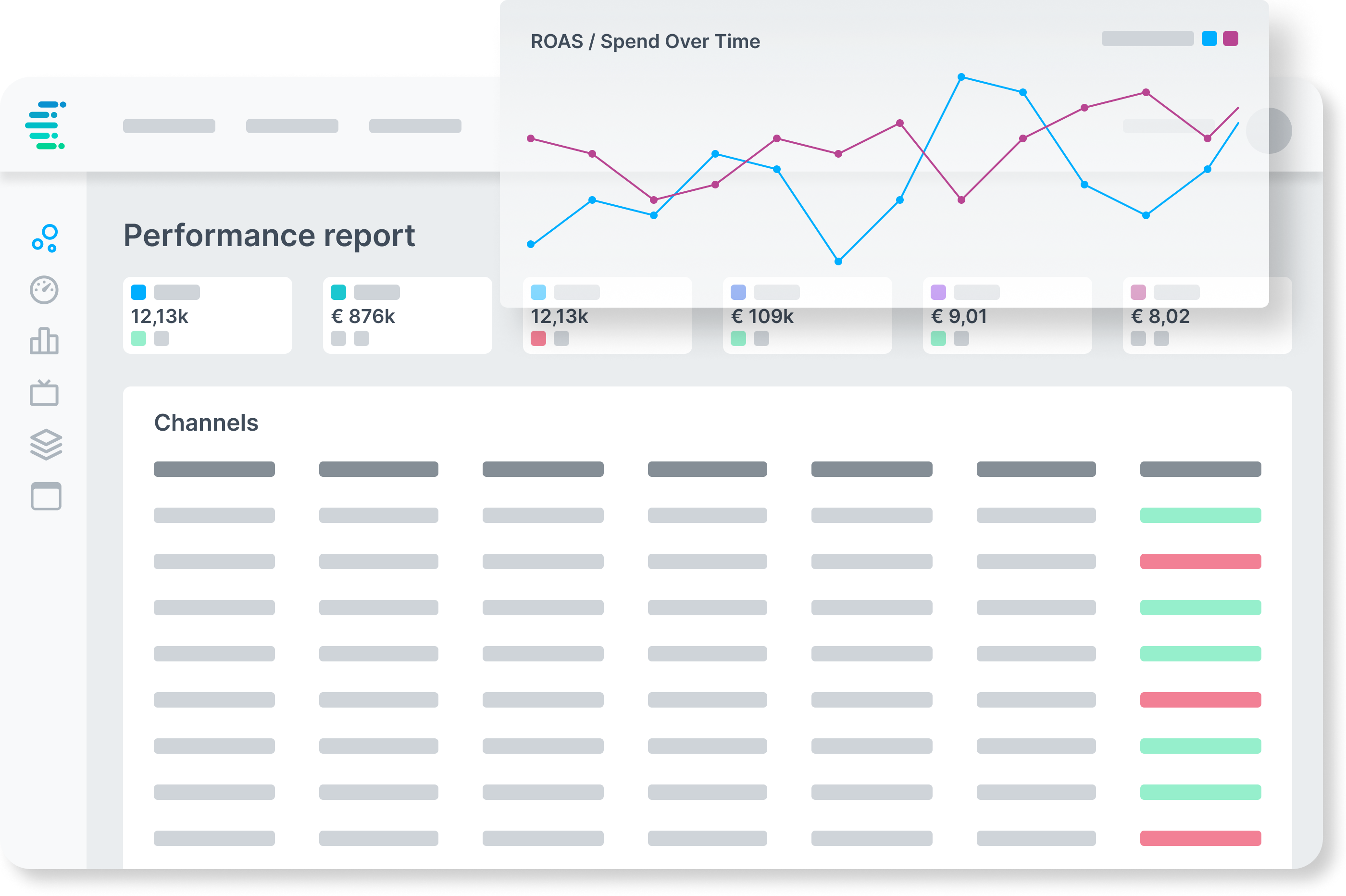 multitouch attribution reportingsalesforce