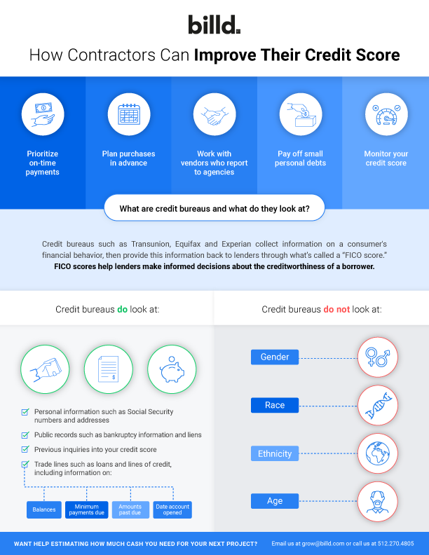 how contractors can improve their credit score_what do credit bureaus look at_ contractor credit_ commercial construction loans _loans for construction companies_ business construction loan_ construction funding credit scores